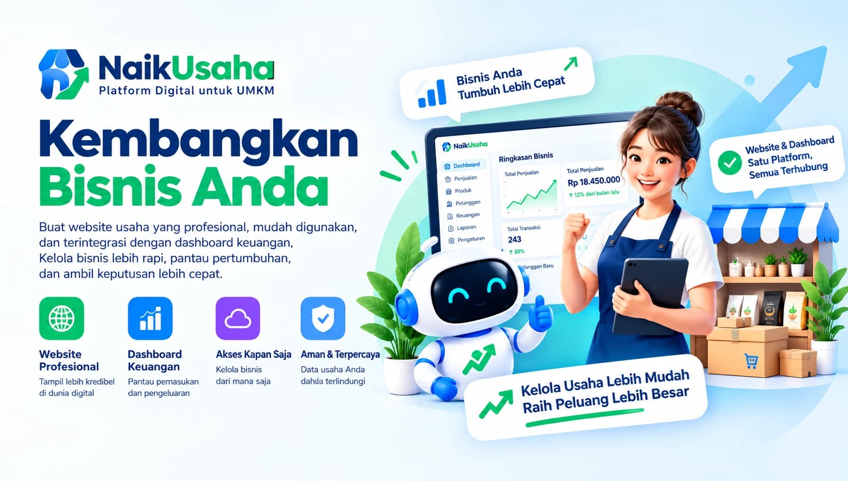 NaikUsaha — Platform Digital untuk UMKM. Kembangkan bisnis Anda: buat website usaha yang profesional, mudah digunakan, dan terintegrasi dengan dashboard keuangan.